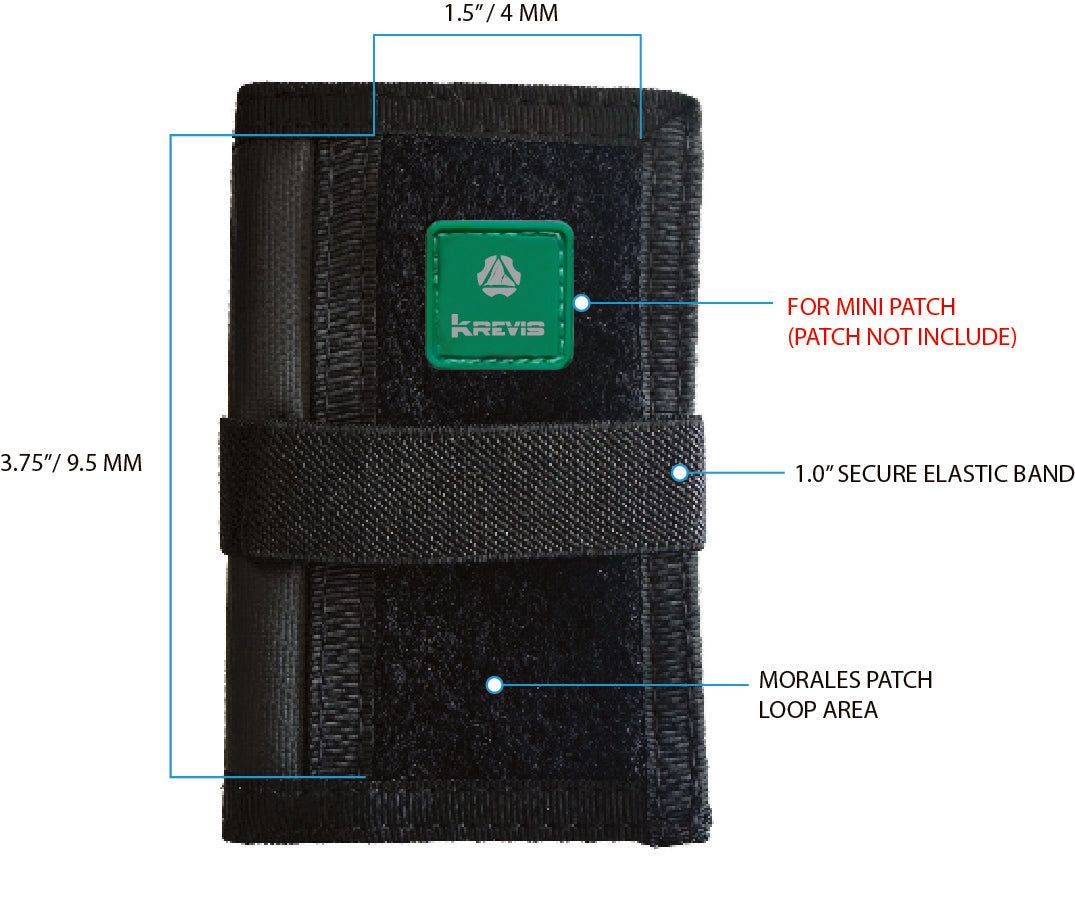 2 x Krevis Minimalist Tactical Slim Wallets